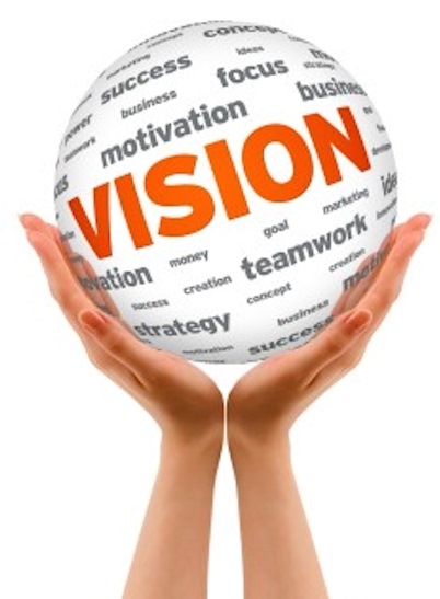 Leadership Vision  Does Your Vision Need Correction! - Alive At Work -  Joe Contrera